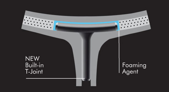 New Built-in T-Joint